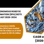 GERMANY AUTONOMOUS ROBOTIC PROCESS AUTOMATION (RPA) BOTS MARKET FORECAST 2026-2034