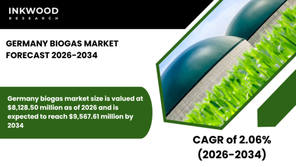 Explore Germany’s biogas market, biomethane production, anaerobic digestion, renewable energy growth using agricultural feedstock & manure.