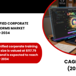 GERMANY GAMIFIED CORPORATE TRAINING PLATFORMS MARKET FORECAST 2026-2034