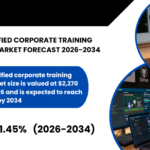 GLOBAL GAMIFIED CORPORATE TRAINING PLATFORMS MARKET FORECAST 2026-2034