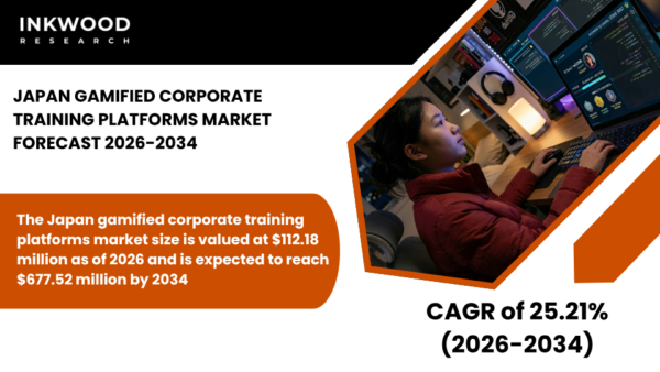 Explore Japan’s gamified corporate training platforms driving engagement, eLearning innovation, & employee upskilling for enterprises.