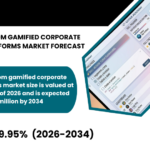 UNITED KINGDOM GAMIFIED CORPORATE TRAINING PLATFORMS MARKET FORECAST 2026-2034