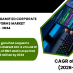 UNITED STATES GAMIFIED CORPORATE TRAINING PLATFORMS MARKET FORECAST 2026-2034