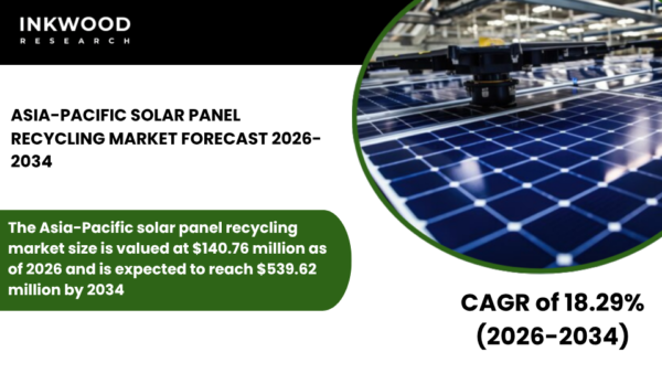 Explore the Asia-Pacific solar panel recycling market, PV recycling trends, solar waste management, and end-of-life panel recovery.