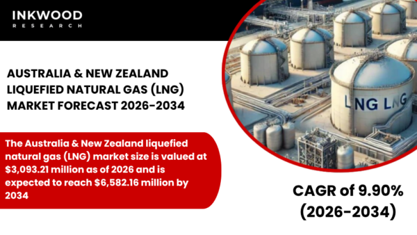 Explore Australia & New Zealand LNG market trends, export infrastructure, liquefaction plants, regasification, and Asian demand.