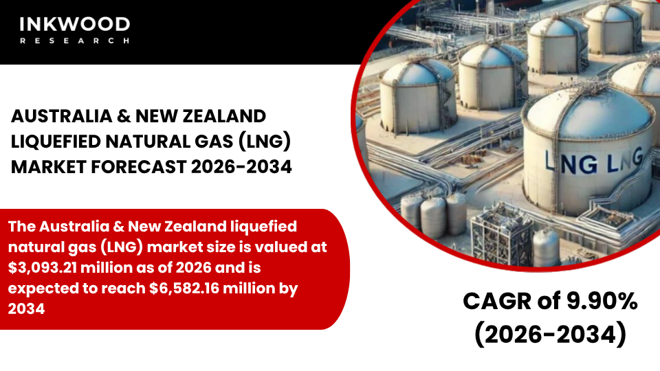 Explore Australia & New Zealand LNG market trends, export infrastructure, liquefaction plants, regasification, and Asian demand.