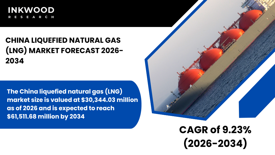 Explore China LNG Market trends, regasification terminals, import infrastructure, industrial feedstock, and power generation.
