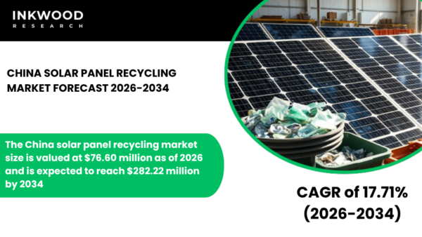 Explore China's solar panel recycling market, PV panel recycling, solar waste management, material recovery, and end-of-life panels.