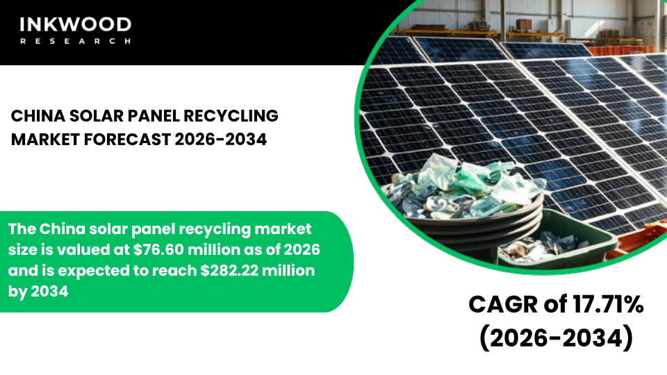 Explore China's solar panel recycling market, PV panel recycling, solar waste management, material recovery, and end-of-life panels.