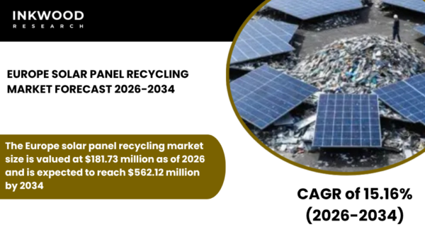 Explore the europe solar panel recycling market, PV recycling trends, solar waste management, and end-of-life panel recovery.