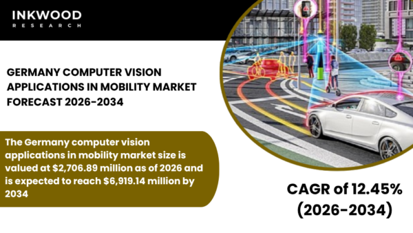 Explore Germany’s computer vision mobility market driven by ADAS, AI automotive systems, and autonomous driving innovation.