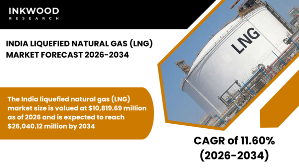 India LNG Market growth driven by regasification infrastructure, LNG import capacity, energy security, and power generation.