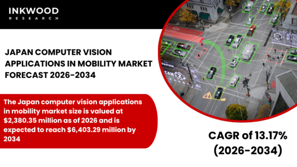 Explore Japan’s Computer Vision in Mobility Market driven by ADAS, AI vision systems, smart transport, and autonomous driving.