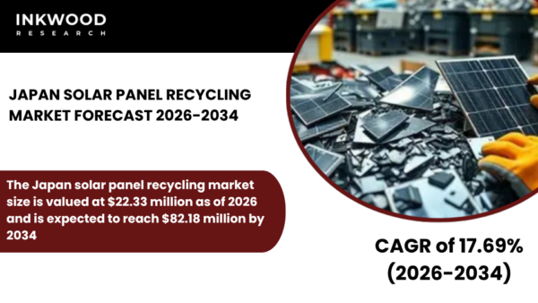 Explore Japan's solar panel recycling market, PV panel recycling, solar waste management, material recovery, and end-of-life panels.