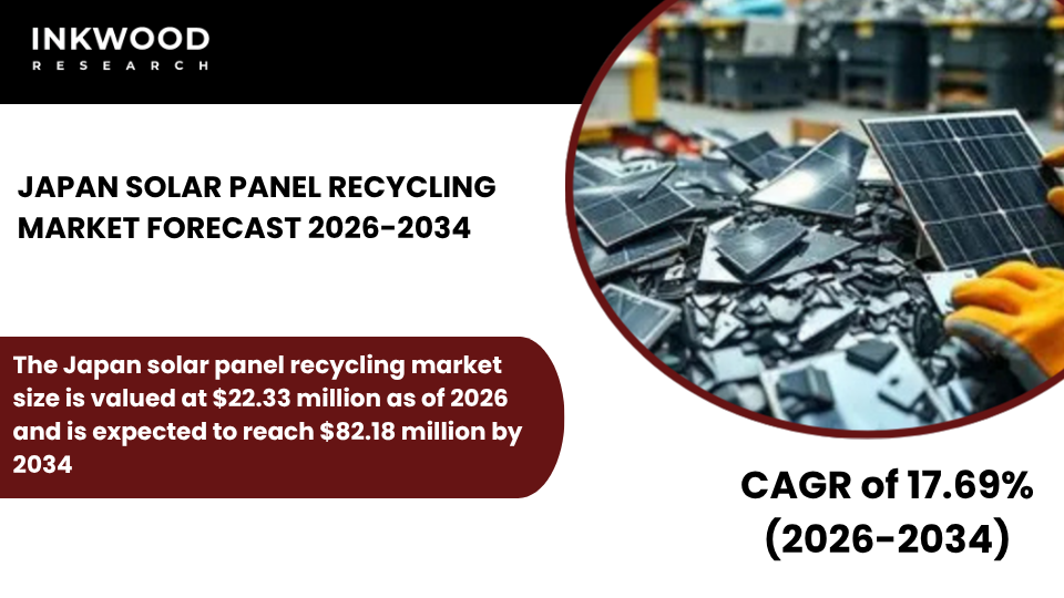 Explore Japan's solar panel recycling market, PV panel recycling, solar waste management, material recovery, and end-of-life panels.