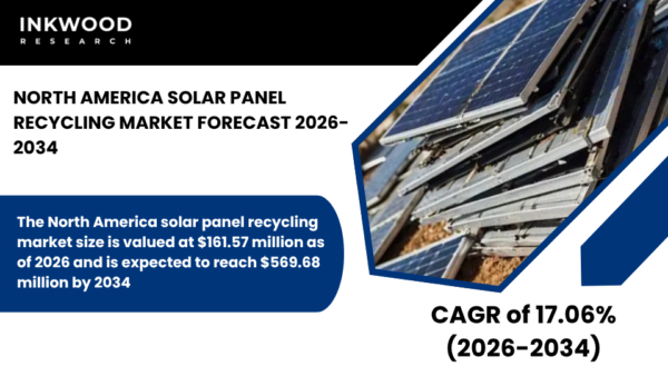 Explore the North America solar panel recycling market, PV recycling trends, solar waste management, and end-of-life panel recovery.