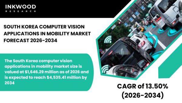 Explore South Korea computer vision in mobility market driven by AI, ADAS, autonomous driving, and smart transport systems.