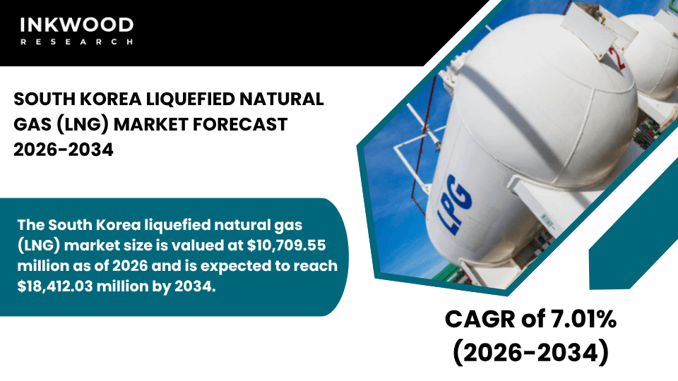 South Korea LNG Market growth driven by regasification infrastructure, import capacity, energy security, and power demand.