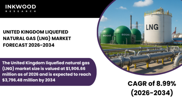 United Kingdom LNG Market growth driven by regasification facilities, LNG import infrastructure, energy security, and gas supply.