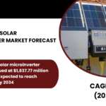 ASIA-PACIFIC SOLAR MICROINVERTER MARKET FORECAST 2026-2034