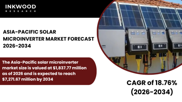 Explore the Asia-Pacific Solar Microinverter Market driven by rooftop solar, single-phase microinverters, storage systems.