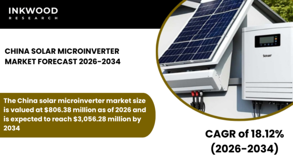 Explore the China Solar Microinverter Market driven by distributed solar energy, commercial rooftop solar, and high-power microinverters.
