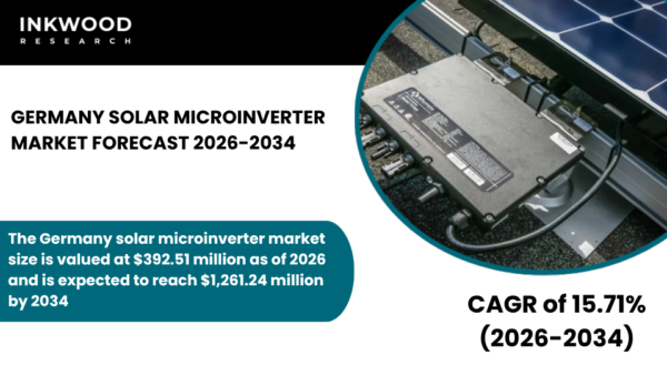 Explore the germany Solar Microinverter Market driven by distributed solar energy, commercial rooftop solar, and high-power microinverters.