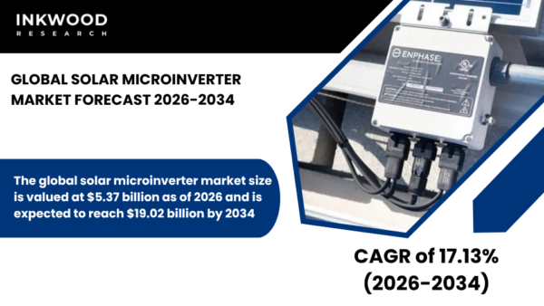 Explore the Solar Microinverter Market, driven by residential rooftop solar, grid-tied microinverters, and energy optimization.
