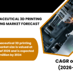 JAPAN PHARMACEUTICAL 3D PRINTING MANUFACTURING MARKET FORECAST 2026-2034