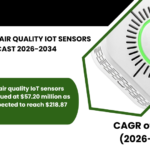 SOUTH KOREA AIR QUALITY IOT SENSORS MARKET FORECAST 2026-2034