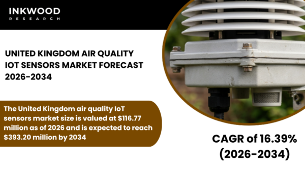 Explore United Kingdom Air Quality IoT Sensors Market with insights on air quality monitoring sensors, indoor & outdoor air quality monitors.