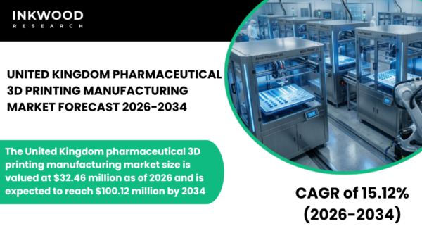 Explore the UK Pharmaceutical 3D Printing Market, additive manufacturing, personalized medicine, and 3D printed drugs.