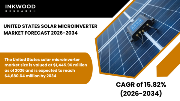 Explore the U.S. Solar Microinverter Market driven by distributed solar energy, commercial rooftop solar, and high-power microinverters.