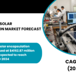 ASIA-PACIFIC SOLAR ENCAPSULATION MARKET FORECAST 2026-2034