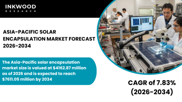 Explore the Asia-Pacific Solar Encapsulation Market, EVA & POE markets, solar encapsulation materials, and PV module trends.