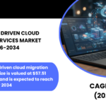 AUSTRALIA AI-DRIVEN CLOUD MIGRATION SERVICES MARKET FORECAST 2026-2034