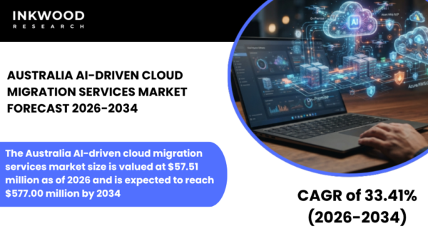 Explore the Australia AI-Driven Cloud Migration Services Market with AI cloud migration solutions and intelligent migration services.