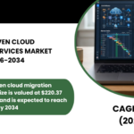CHINA AI-DRIVEN CLOUD MIGRATION SERVICES MARKET FORECAST 2026-2034