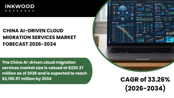 Explore the China AI-Driven Cloud Migration Services Market with AI cloud migration solutions, intelligent services, and hybrid cloud trends.