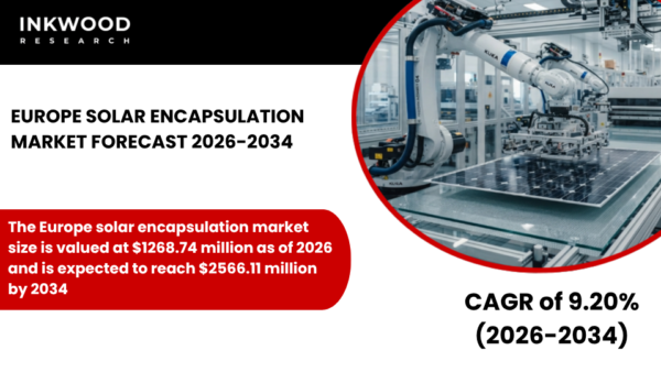 Explore the Europe Solar Encapsulation Market, EVA & POE markets, solar encapsulation materials, and PV module trends.