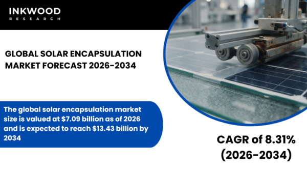 Explore the Solar Encapsulation Market, EVA & POE markets, solar encapsulation materials, and solar module encapsulation trends.