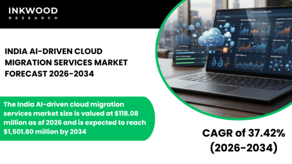 Explore the India AI-Driven Cloud Migration Services Market with AI cloud migration solutions, intelligent services, and hybrid cloud trends.