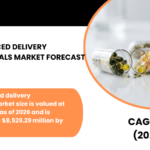 ITALY ADVANCED DELIVERY NUTRACEUTICALS MARKET FORECAST 2026-2034