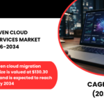 JAPAN AI-DRIVEN CLOUD MIGRATION SERVICES MARKET FORECAST 2026-2034