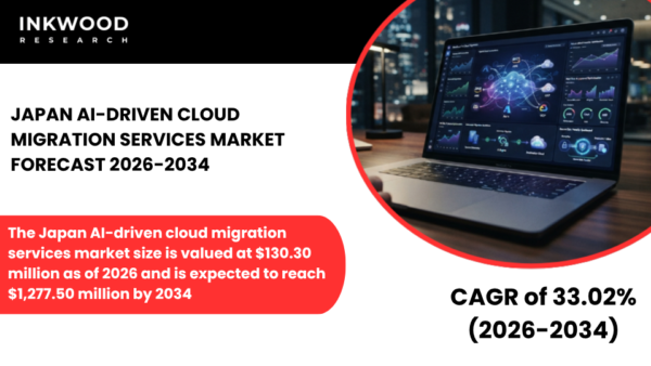 Explore the Japan AI-Driven Cloud Migration Services Market with AI cloud migration solutions, intelligent services, and hybrid cloud trends.