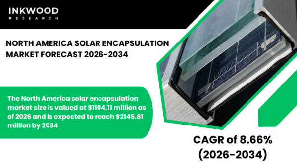 Explore the North America Solar Encapsulation Market, EVA & POE markets, solar encapsulation materials, and PV module trends.