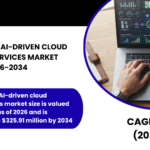 SAUDI ARABIA AI-DRIVEN CLOUD MIGRATION SERVICES MARKET FORECAST 2026-2034