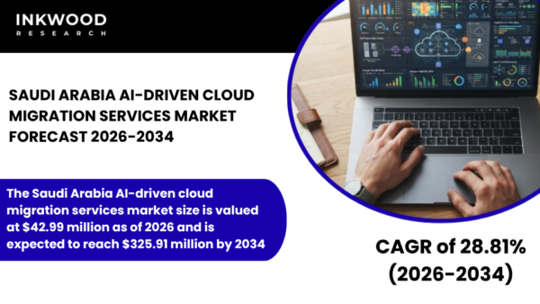 Explore the Australia AI-Driven Cloud Migration Services Market with AI cloud migration solutions and intelligent migration services.