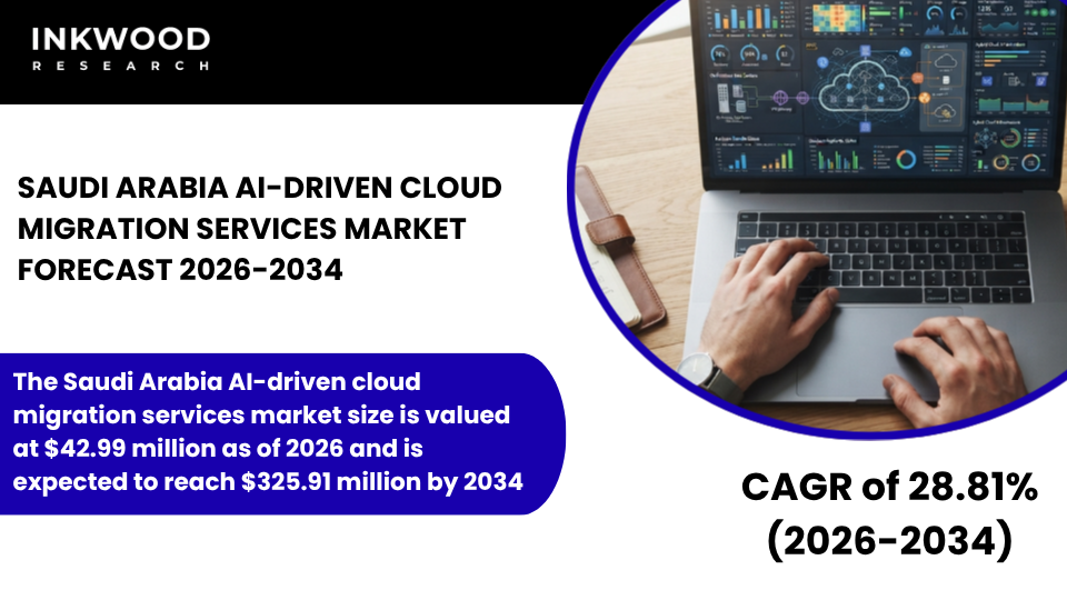 Explore the Australia AI-Driven Cloud Migration Services Market with AI cloud migration solutions and intelligent migration services.