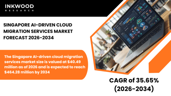 Explore the Singapore AI-Driven Cloud Migration Services Market with AI cloud migration solutions and intelligent migration services.